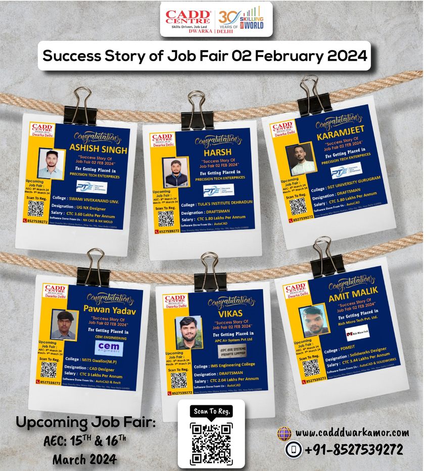 Success Story of Job Fair 02 February 2024.
